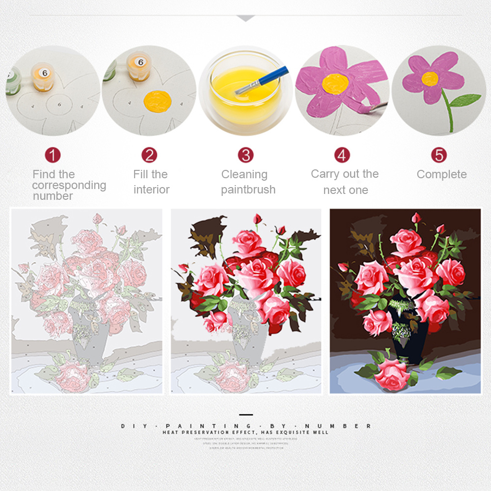EverShine Pictures By Numbers  - Art Craft Tree recensie en prijs